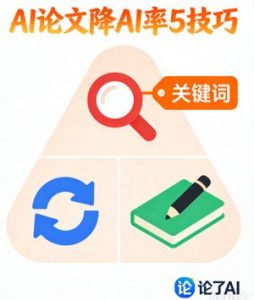 AI 写论文后🔥5 个手动降 AI 率技巧！关键词替换实例抄作业
